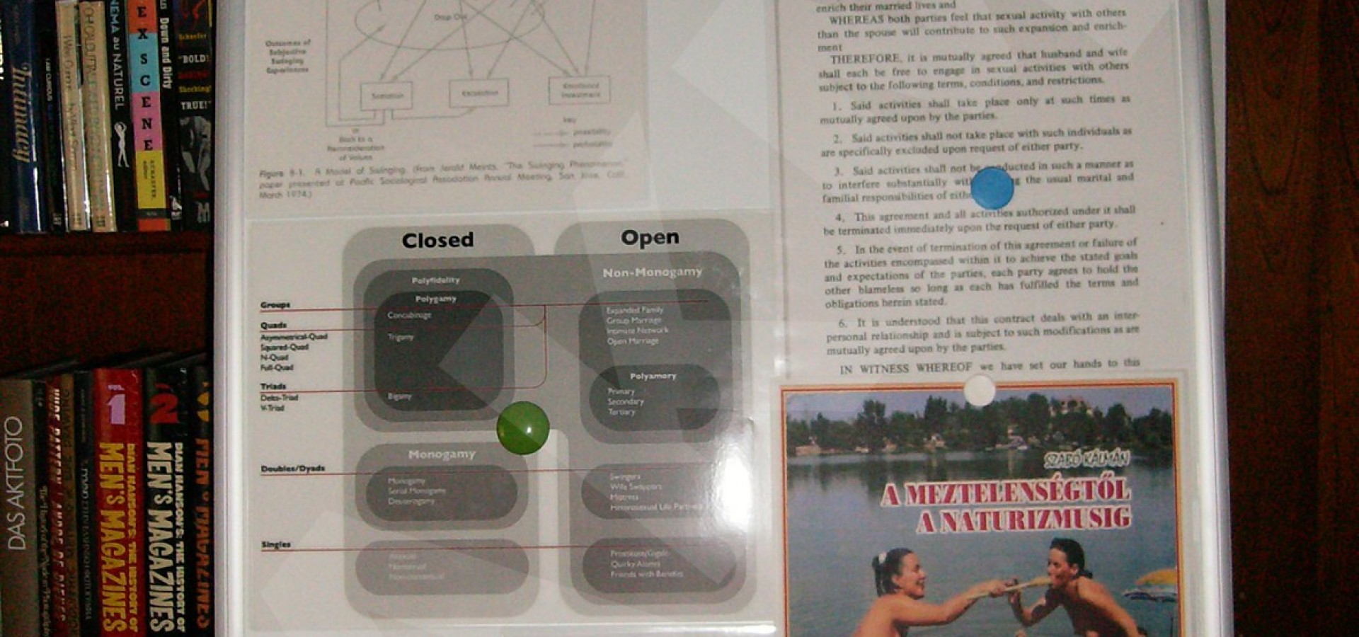 Πίνακας παρουσίασης θεμάτων στην Εκάλη